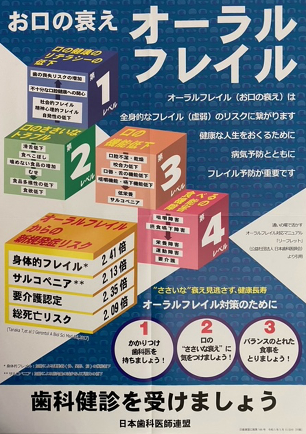 オーラフレイル